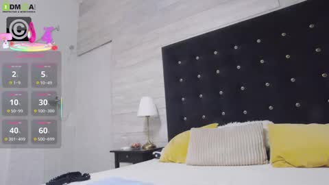 ella_lizzie online show from January 17, 2026, 11:19 pm