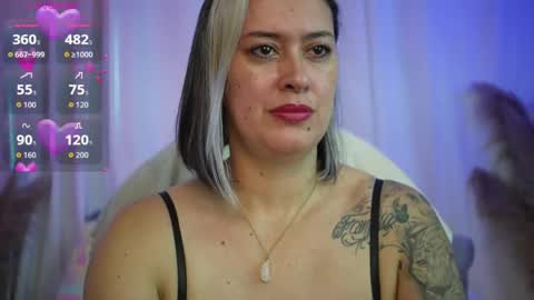 Ellie Ramos online show from May 5, 2026, 2:03 pm