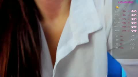 Snapshot of elsalombardi chatting on January 27, 2025, 6:09 pm Elsa online show from January 27, 2025, 6:09 pm