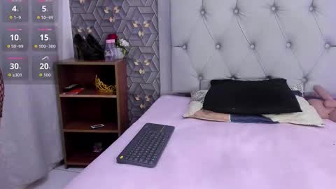 Snapshot of emily_rivera78 chatting on November 19, 2025, 4:01 am Emily online show from November 19, 2025, 4:01 am