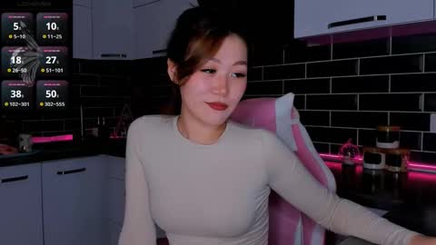Shaiya online show from January 3, 2025, 4:48 pm