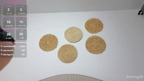 Snapshot of emmycb chatting on February 6, 2025, 5:57 am Em online show from February 6, 2025, 5:57 am