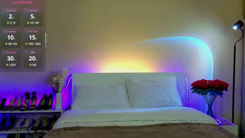 Snapshot of erinmilk chatting on March 15, 2026, 6:58 pm Erin online show from March 15, 2026, 6:58 pm