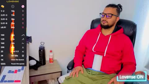 ernesto rodriguez 82 online show from November 3, 2025, 4:19 pm