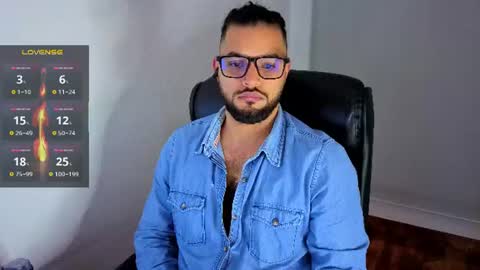 ernesto rodriguez 82 online show from June 20, 2026, 8:50 am