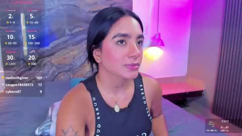 Stefy online show from March 12, 2025, 9:44 am