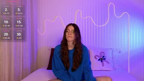 Snapshot of ester_hill chatting on December 16, 2024, 9:20 pm Ester online show from December 16, 2024, 9:20 pm