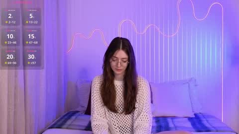 Snapshot of ester_hill chatting on January 17, 2025, 9:28 pm Ester online show from January 17, 2025, 9:28 pm