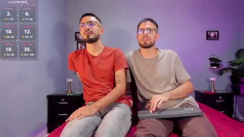 Snapshot of ethan_adam chatting on January 31, 2025, 1:11 am ADAM TAYLOR  ETHAN CAMBAL INDEPENDENT MODELS online show from January 31, 2025, 1:11 am