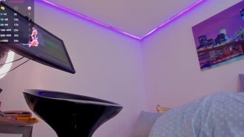 Snapshot of eva_rain chatting on January 23, 2025, 4:52 am Eva online show from January 23, 2025, 4:52 am