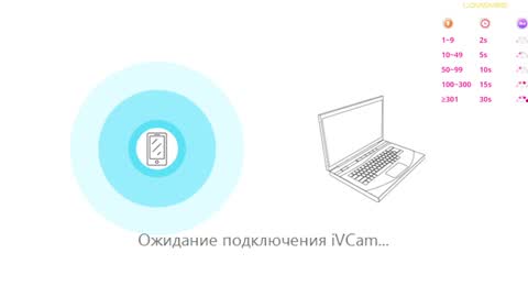 Eva online show from December 31, 2024, 5:22 am