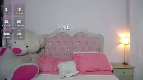 Snapshot of faith_hill chatting on March 12, 2026, 7:53 pm Faith online show from March 12, 2026, 7:53 pm