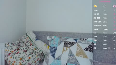 Snapshot of fateful_wish chatting on December 9, 2024, 7:06 am  Lora  online show from December 9, 2024, 7:06 am