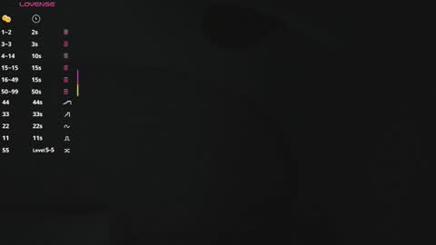  Fernanda Luna  online show from September 28, 2025, 3:56 am