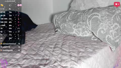 Angel im sissyboy online show from December 5, 2024, 6:11 pm