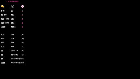 Snapshot of gabriela_vargas chatting on February 15, 2026, 7:51 am Gabriela Vargas online show from February 15, 2026, 7:51 am