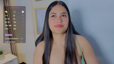 Gaby online show from April 30, 2026, 4:08 am