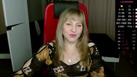 Snapshot of ganet469 chatting on December 15, 2024, 6:59 pm Janette online show from December 15, 2024, 6:59 pm