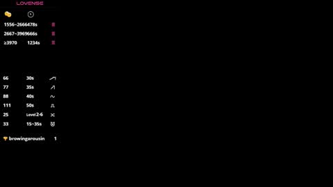 Margaret online show from January 18, 2026, 6:01 pm