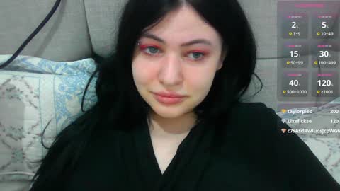 Eva online show from January 11, 2025, 12:22 am