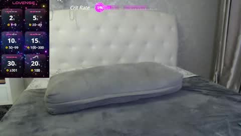 ginaangelina online show from February 11, 2025, 9:25 pm