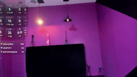 PAMELA  online show from February 6, 2025, 2:00 am