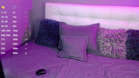 Snapshot of ginger69crush chatting on September 21, 2025, 3:41 am GingerIndependent Model online show from September 21, 2025, 3:41 am