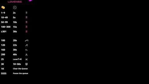 glamwtigress online show from January 17, 2026, 9:03 am