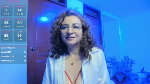 gloriacrespo online show from January 2, 2025, 3:58 am