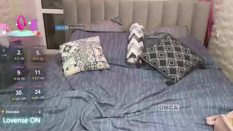 Snapshot of goodgirl0024 chatting on October 2, 2025, 7:54 pm goodgirl0024 online show from October 2, 2025, 7:54 pm