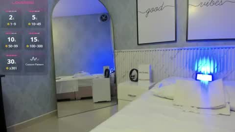 Snapshot of goodgirl22_ chatting on July 19, 2026, 12:14 am Emmy online show from July 19, 2026, 12:14 am