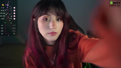 Matilda Greentwitter matildameoww insta greeny mat  online show from December 4, 2024, 2:59 pm