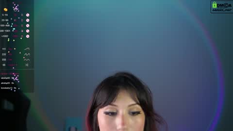 Matilda Greentwitter matildameoww insta greeny mat  online show from February 6, 2025, 8:13 pm