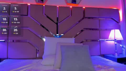 greidy_baker online show from May 7, 2026, 2:39 am