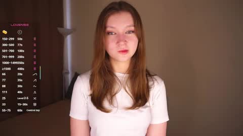 Molly online show from April 30, 2026, 4:08 am