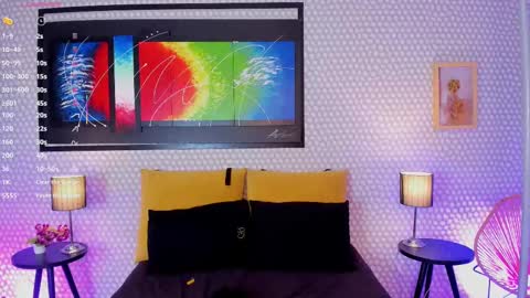 Snapshot of hannadowling_gh chatting on October 14, 2025, 3:40 am Hanna online show from October 14, 2025, 3:40 am