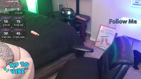 Snapshot of harleydson chatting on January 4, 2025, 2:35 am Harley Dawson online show from January 4, 2025, 2:35 am