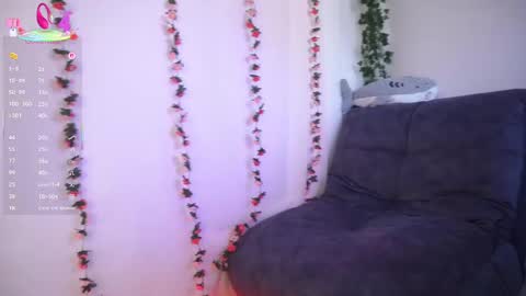 honey_pixie online show from March 10, 2025, 12:26 pm