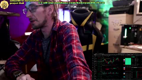 Honey and Bear online show from February 4, 2025, 3:47 pm