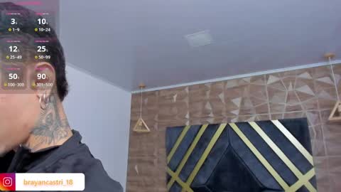 Snapshot of ian_castillo_ chatting on April 27, 2026, 11:19 am IAN CASTILLO online show from April 27, 2026, 11:19 am