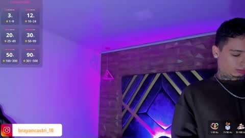Snapshot of ian_castillo_ chatting on May 4, 2026, 11:39 am IAN CASTILLO online show from May 4, 2026, 11:39 am