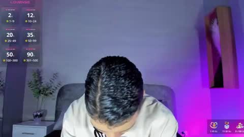 IAN CASTILLO online show from June 20, 2026, 11:13 am