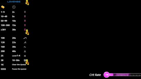  iara smith  online show from December 3, 2024, 11:55 am
