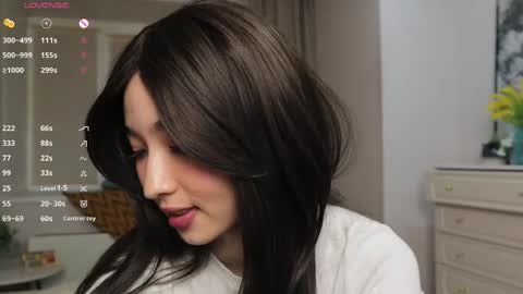 Im Miki online show from April 18, 2026, 7:07 pm