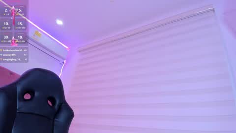 Snapshot of isa__cute chatting on January 15, 2025, 7:15 am ISA online show from January 15, 2025, 7:15 am