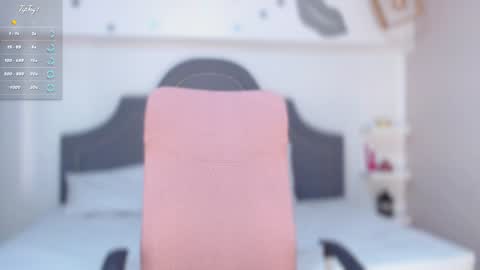 Snapshot of isabella__shine chatting on December 20, 2024, 2:49 pm Isa  online show from December 20, 2024, 2:49 pm