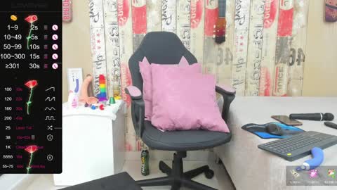 Isa online show from February 4, 2025, 8:17 pm