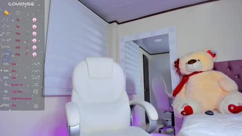 Snapshot of issabellarodriguez chatting on March 5, 2025, 12:59 am Isa online show from March 5, 2025, 12:59 am