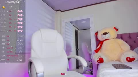 Snapshot of issabellarodriguez chatting on March 9, 2025, 11:25 am Isa online show from March 9, 2025, 11:25 am