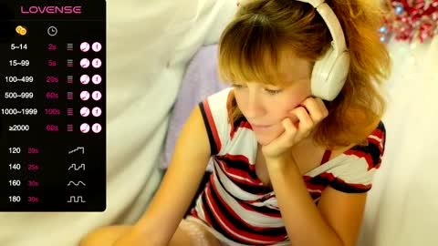 Snapshot of its_lily chatting on January 6, 2025, 2:26 am Lily online show from January 6, 2025, 2:26 am